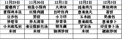 微信截图_20211129114433.png