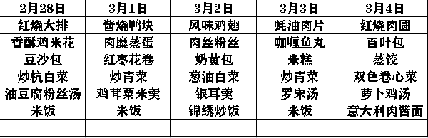 微信截图_20220228083130.png