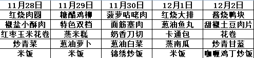 微信截图_20221128102934.png