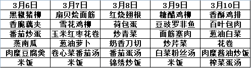 微信截图_20230306093306.png
