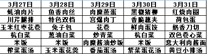 微信截图_20230327134319.png