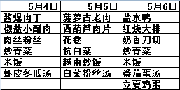 微信截图_20230505102602.png