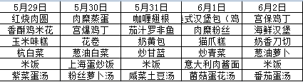 微信截图_20230529162803.png