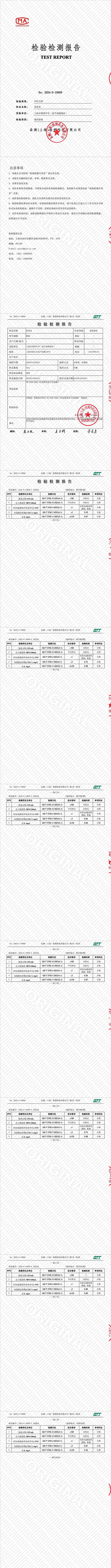 2024-S-19809上海市第四中学（宛平南路校区）(10月 月检 )-转长图.jpg