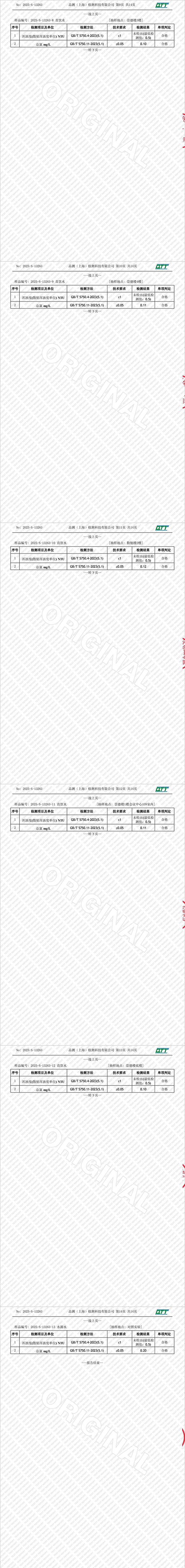 2025-S-13263上海市第四中学（天钥桥路校区）(6月 周检1 )-转长图-00001.jpg