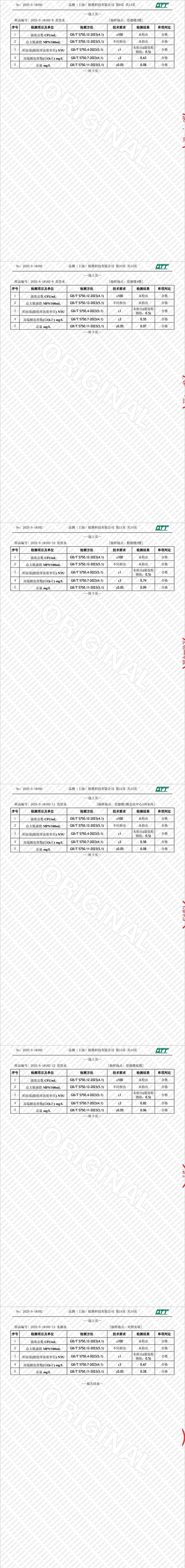 2025-S-18182上海市第四中学（天钥桥路校区）(9月 月检 )-转长图-00001.jpg