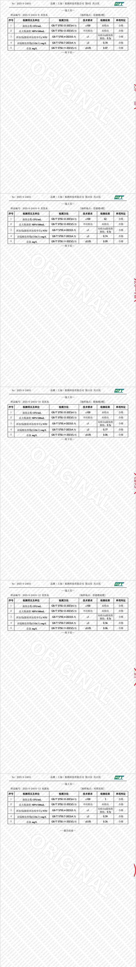 2025-S-24031上海市第四中学（天钥桥路校区）(11月 月检 )-转长图-00001.jpg