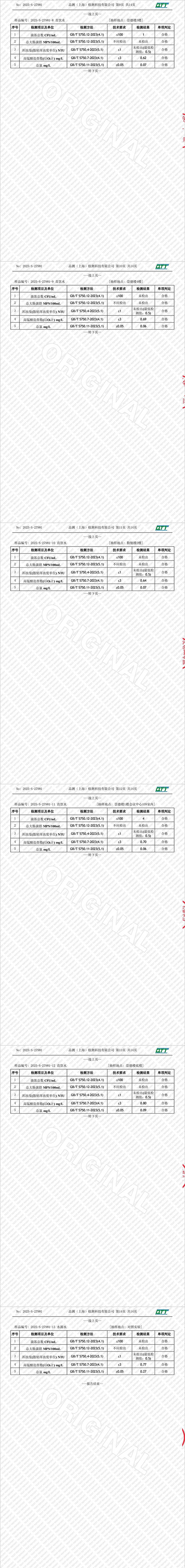 2025-S-27981上海市第四中学（天钥桥路校区）(12月 月检 )-转长图-00001.jpg
