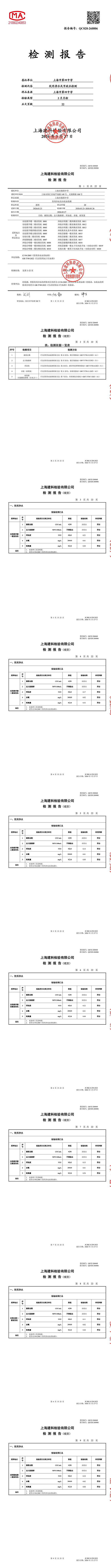 QC028-260806 上海市第四中学-3月月检-转长图-00000.jpg