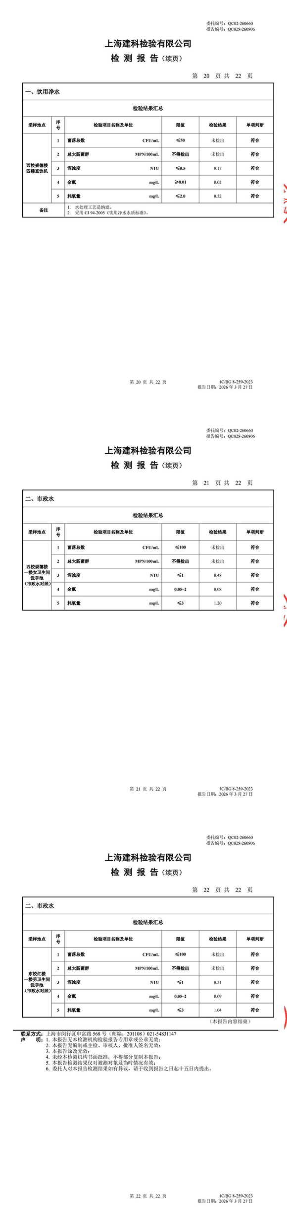 QC028-260806 上海市第四中学-3月月检-转长图-00002.jpg