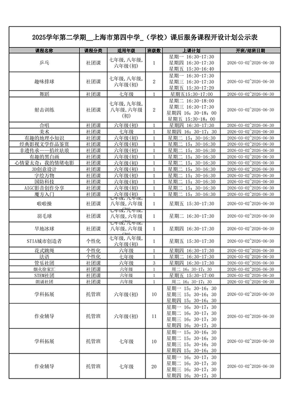 附件3：（上海市第四中学）课后服务课程开设计划公示表（3.24）(1)-逐页转图片-00000.jpg