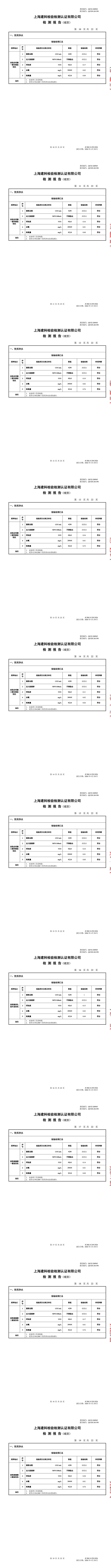 QC028-261190上海市第四中学4月月检-转长图-00001.jpg