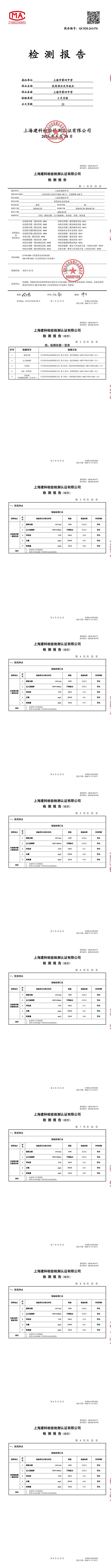 QC028-261476 上海市第四中学-5月月检-转长图-00000.jpg