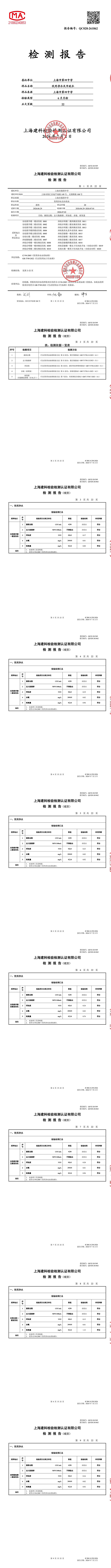 QC028-261862 上海市第四中学-6月月检-转长图-00000.jpg