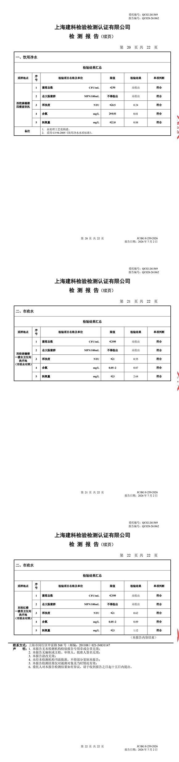 QC028-261862 上海市第四中学-6月月检-转长图-00002.jpg