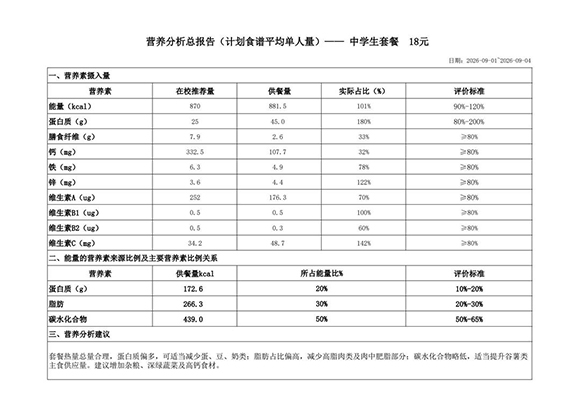 18元中(营养)-转长图.jpg