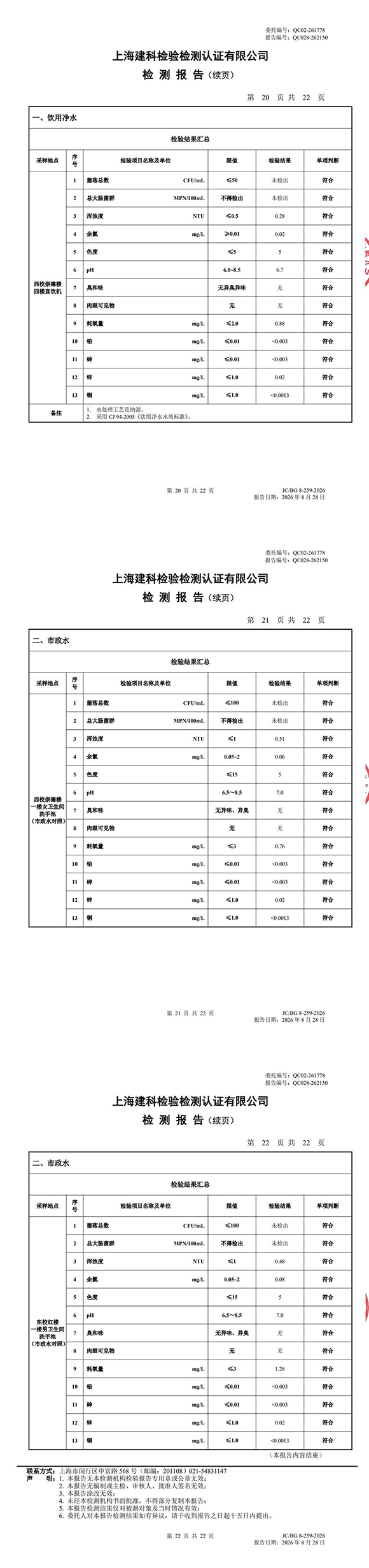 QC028-262150 上海市第四中学-学期检-转长图-00002.jpg