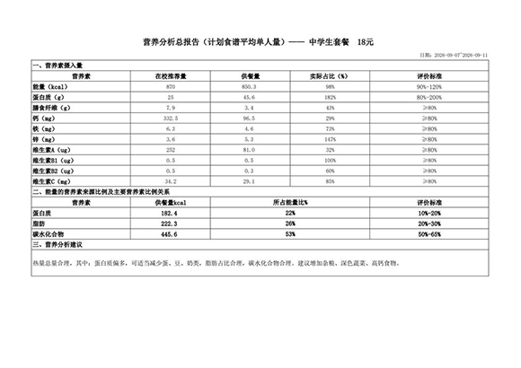 18元中(营养)9月7日至9月11日-转长图.jpg